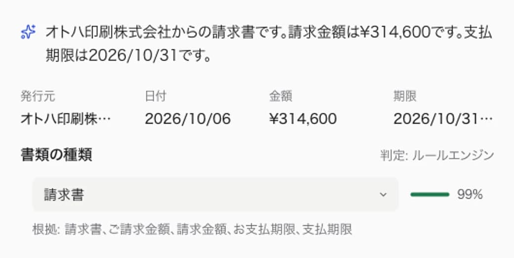 請求書と判定された結果と確信度