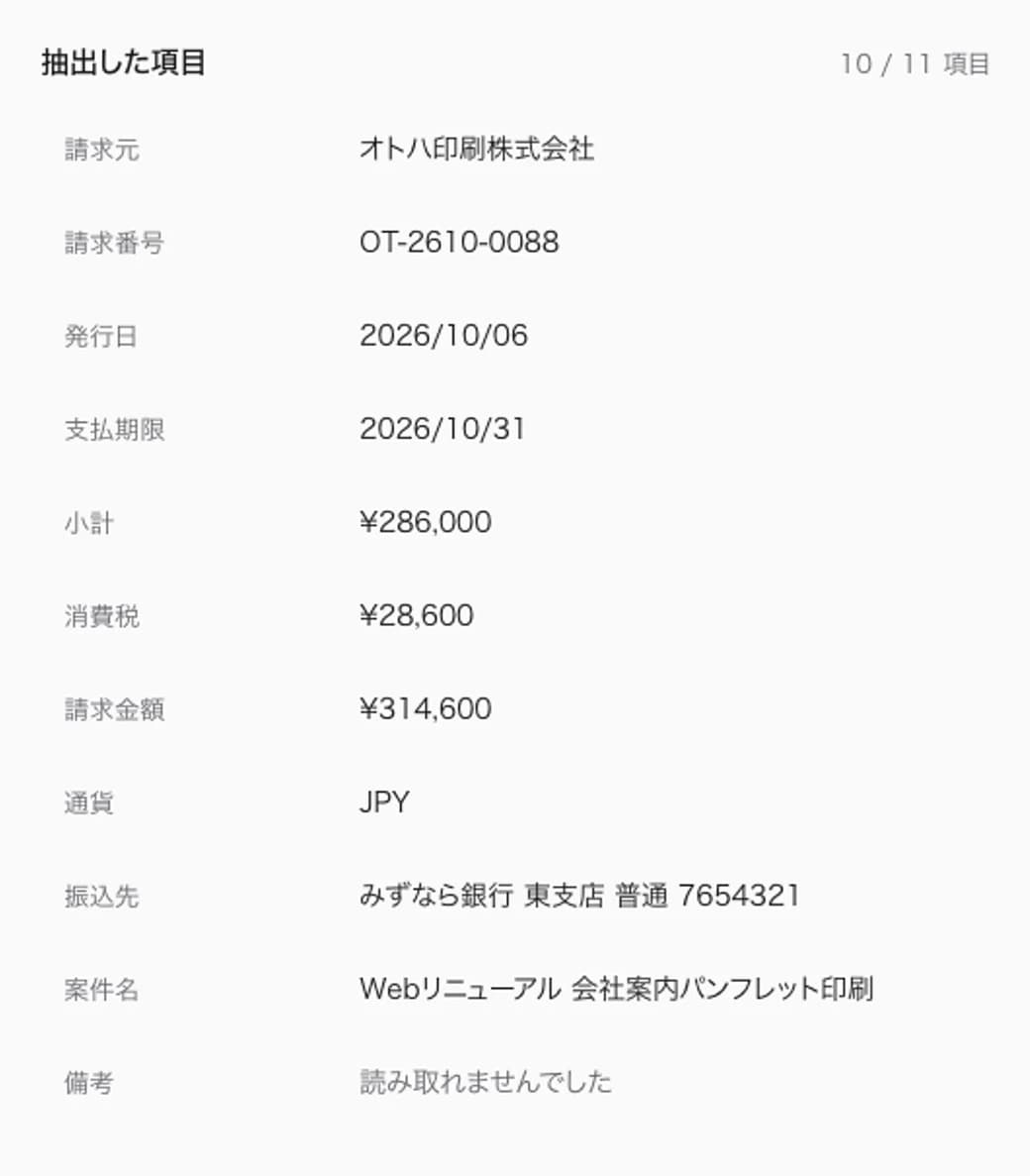 請求書から抽出した項目の一覧
